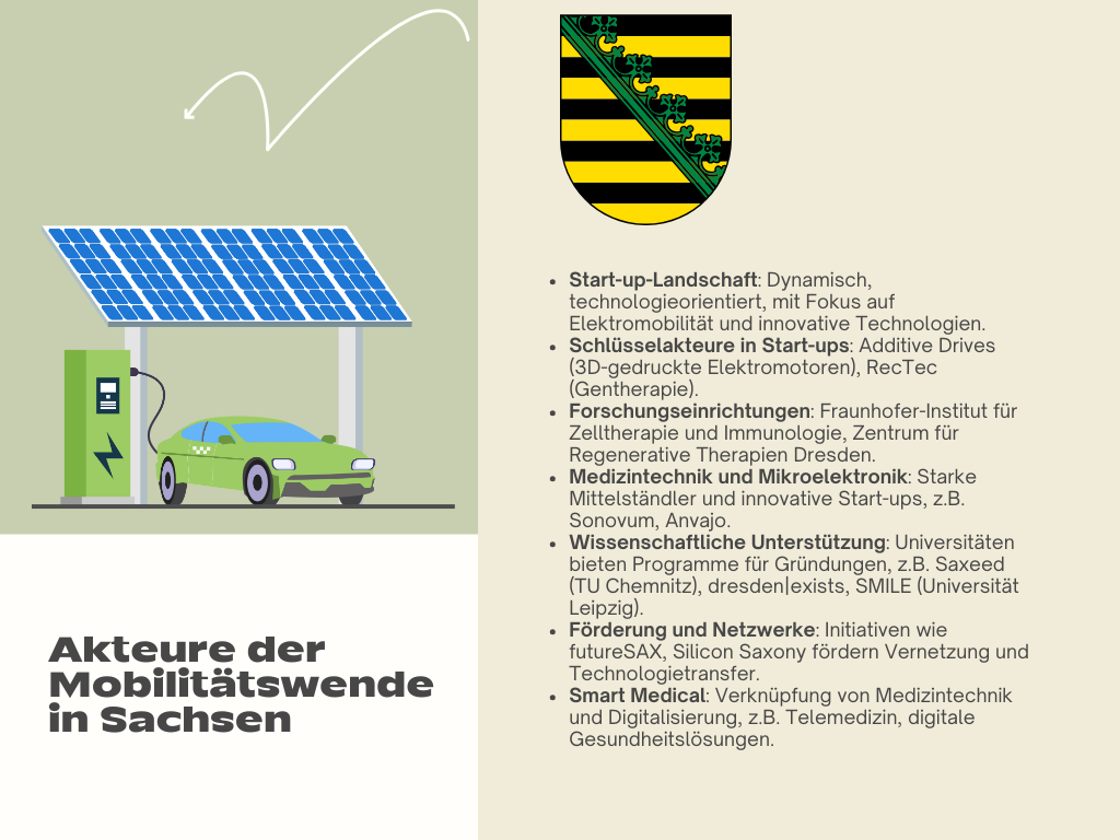 Bildtitel: Sachsens Weg zur nachhaltigen Mobilität Bild zu Sachsens Weg zur nachhaltigen Mobilität