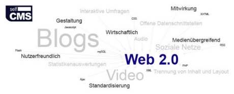 Frauenwoche mit "Marketing mit Web 2.0" Frauenwoche mit "Marketing mit Web 2.0"