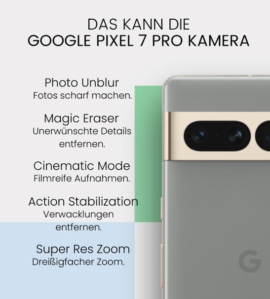 Bild zu Die neuen Funktionen im berblick