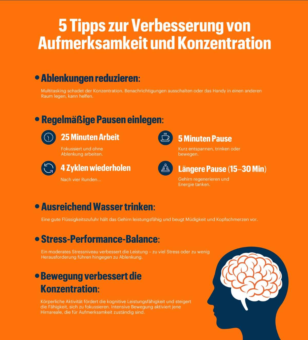 Bild Schiessen hilft gegen digitale Ablenkung