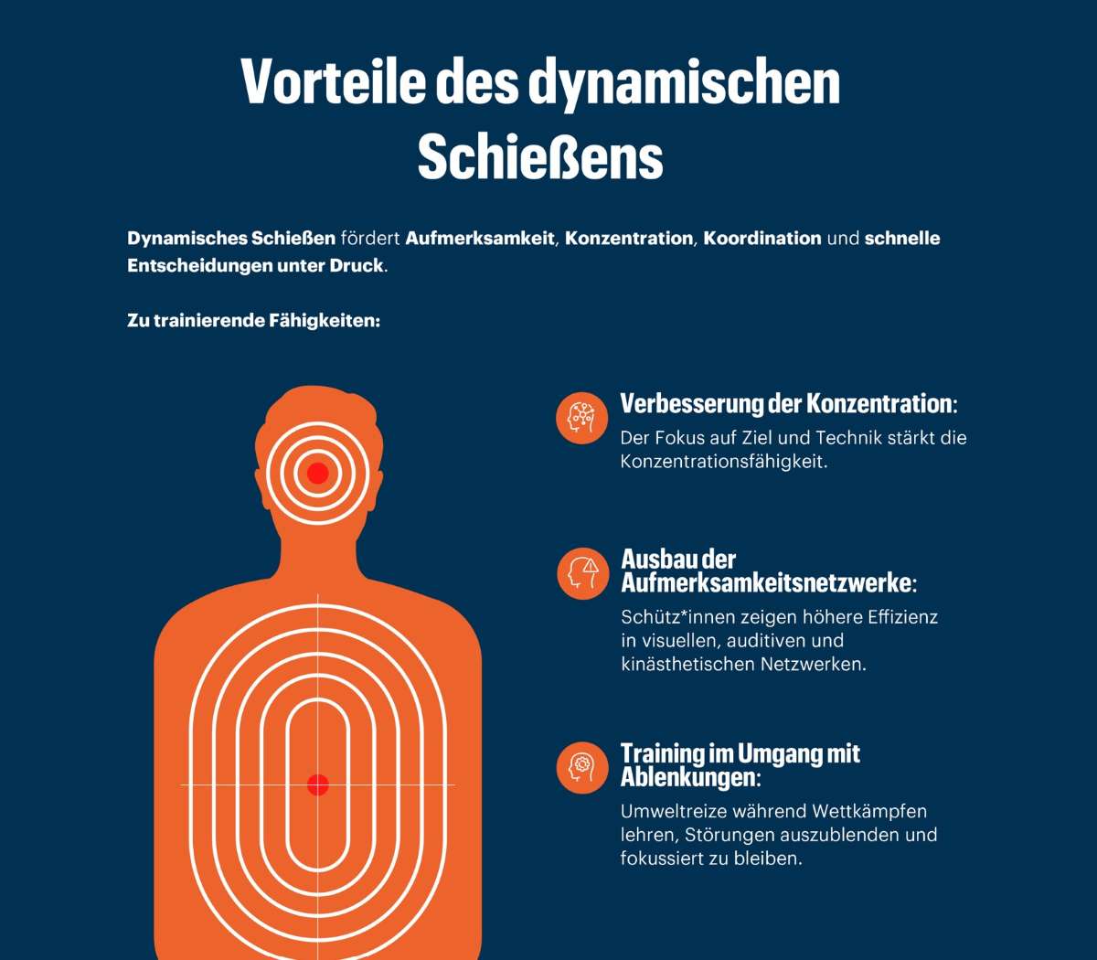 Bild Schiessen hilft gegen digitale Ablenkung