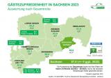 Bild zu Sachsen dominiert die Gstezufriedenheits-Rangliste Ostdeutschlands