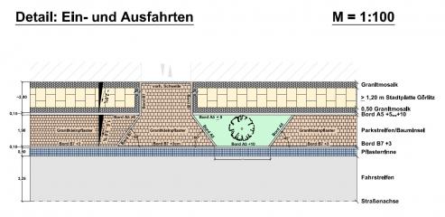 Bild zu Bautzener Strae: Fertig im Juli 2013