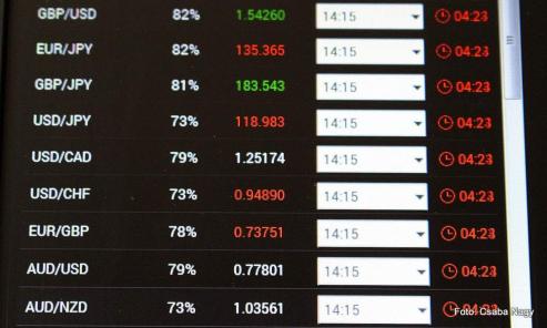 Bild zu Grundlegendes ber CFDs  ein Tutorial fr den erfolgreichen Handel mit CFDs