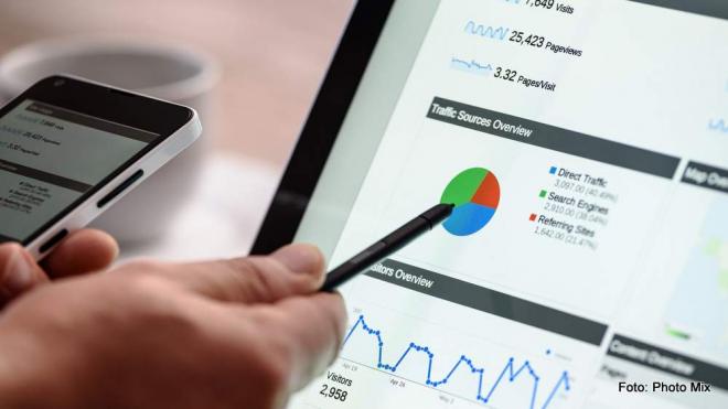 Die Zukunft des Online Marketings Die Zukunft des Online Marketings