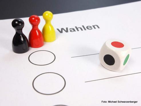 Bild zu Bundestagswahl 2017  der DAX im Spiegel der Politik