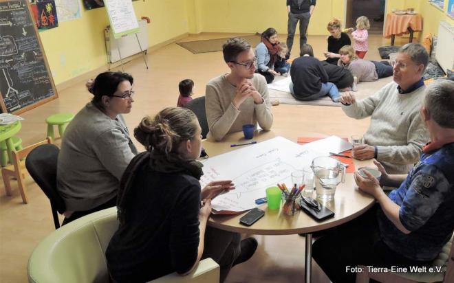 Zukunftswerkstatt und Bürgerprojekte Zukunftswerkstatt und Bürgerprojekte