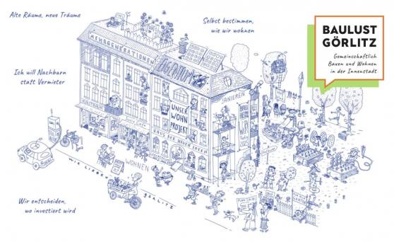Bild zu Gemeinschaftliches Wohnen: Workshop bringt Grlitzer zusammen