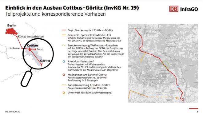 Bild zu Strukturwandel und Klimaschutz