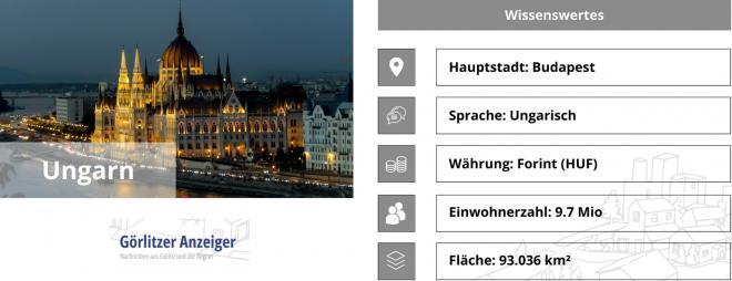 Bildtitel: Immobilien in Ungarn kaufen – privat oder beim Makler? Bild zu Immobilien in Ungarn kaufen – privat oder beim Makler?