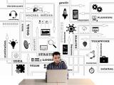 Bild zu Vorbereitung auf die Selbststndigkeit: Workshop zur Geschftsideenentwicklung